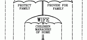 Gender: Jesus ended hierarchy